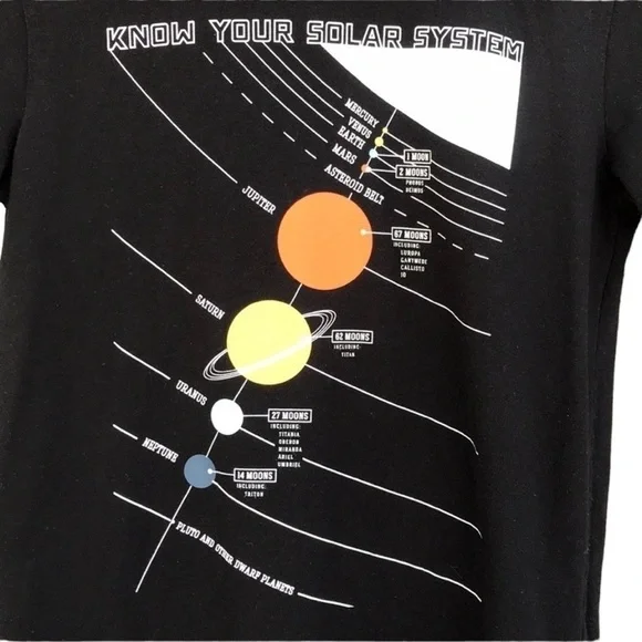 Old Navy Short SleeveCrewneck Know Your Solar System Graphic T-shirt - Picture 2 of 6